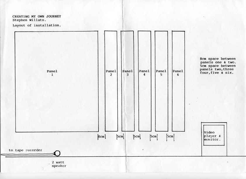 <p>Stephen Willats, <em>Creating My Own Journey November 1998</em>, diagram on paper</p>
