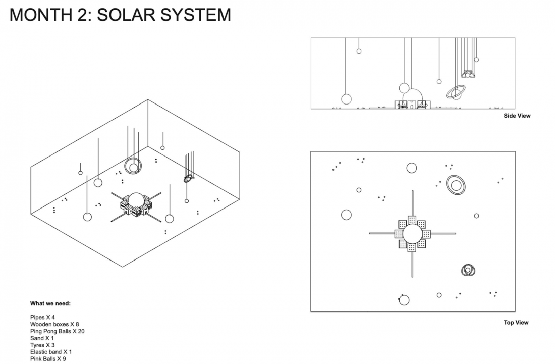 <p>Diagram of the ‘Solar System’ components installed in the Clore Studio</p>
